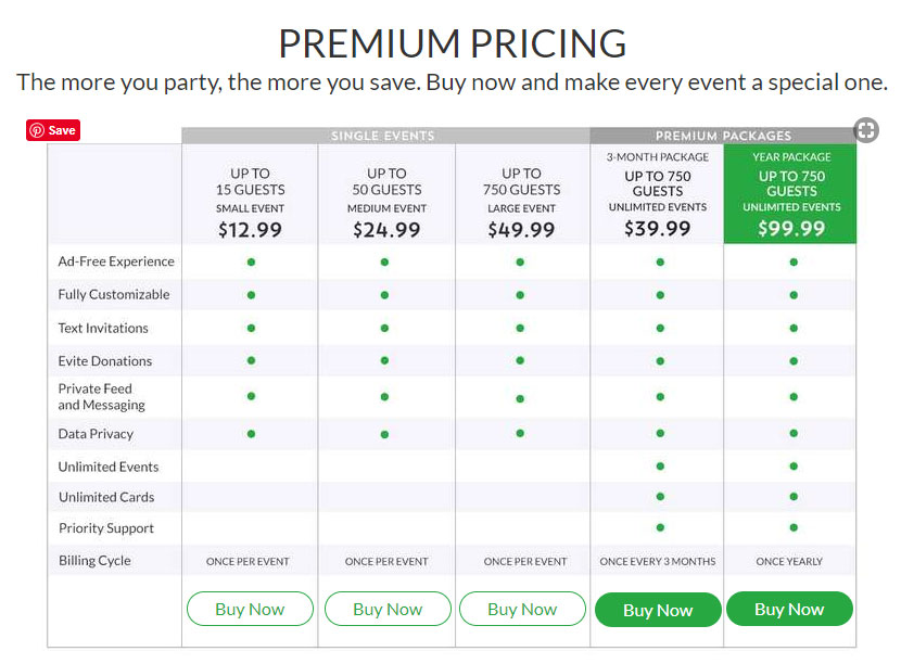 Evite Alternatives in 2020 Evite GeekyArea GeekyArea