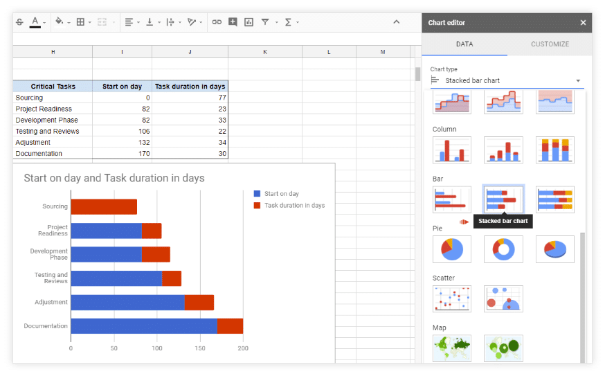 Gantt Chart Google Sheet