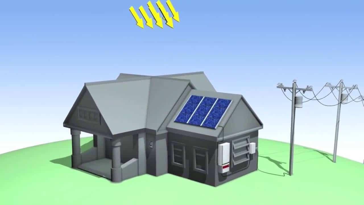 Home Inverters