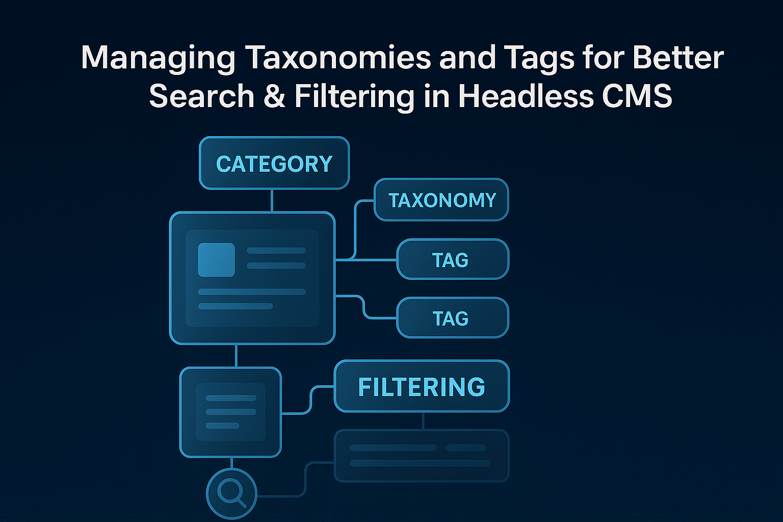 Managing Taxonomies and Tags for Better Search